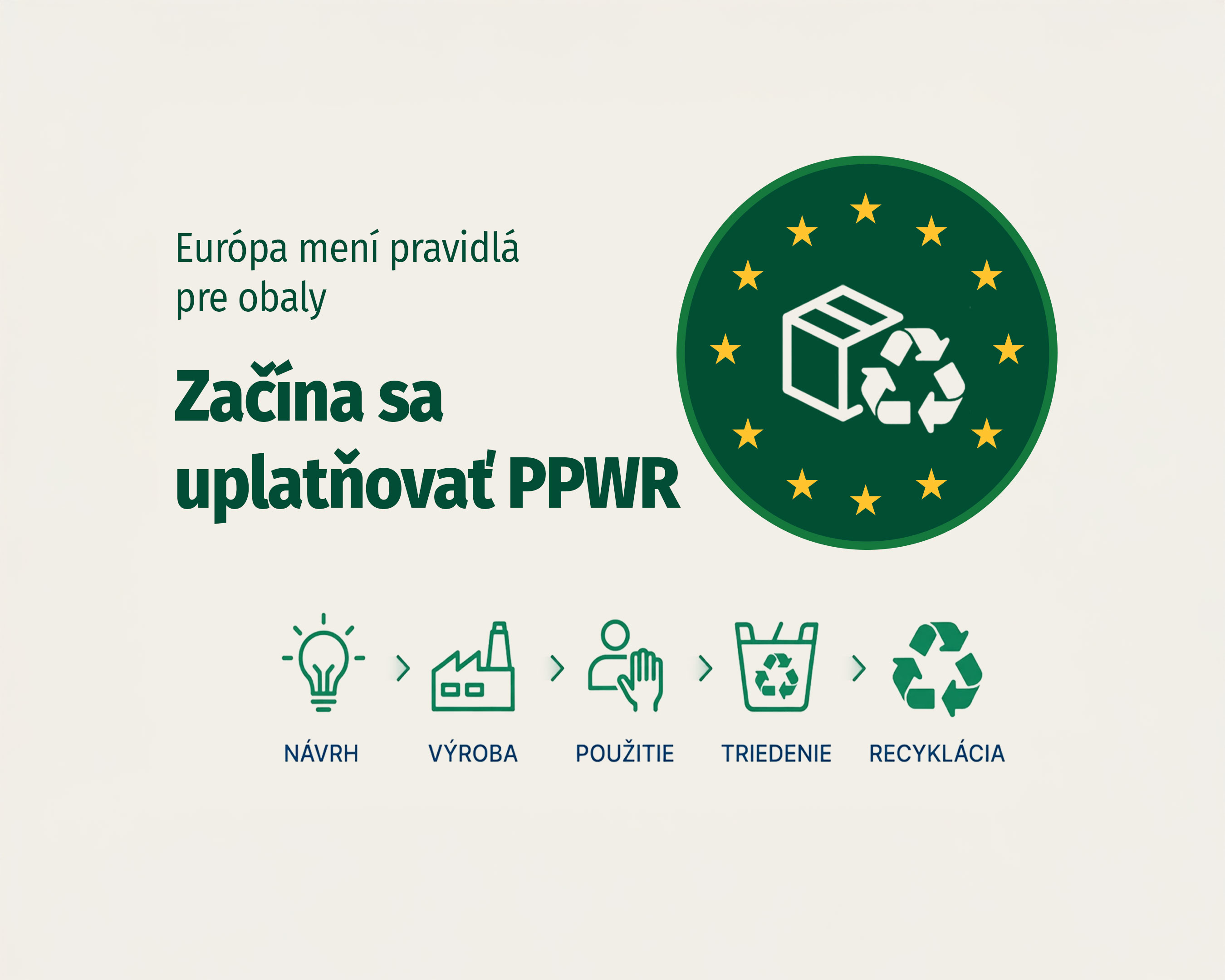 Európa mení pravidlá – Oddnes platí nariadenie PPWR a začína sa revolúcia v obaloch