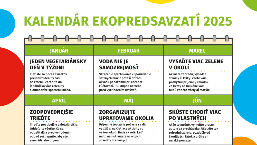 12 tipov na ekologické predsavzatia v roku 2025