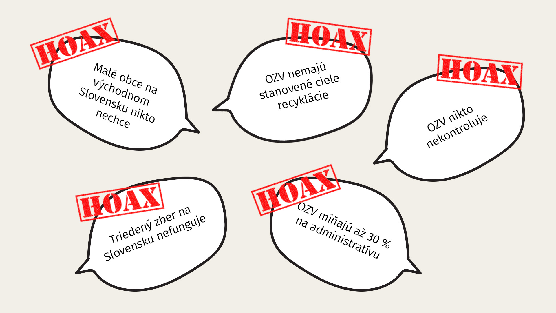 Päť hoaxov o rozšírenej zodpovednosti výrobcov uvedených na pravú mieru