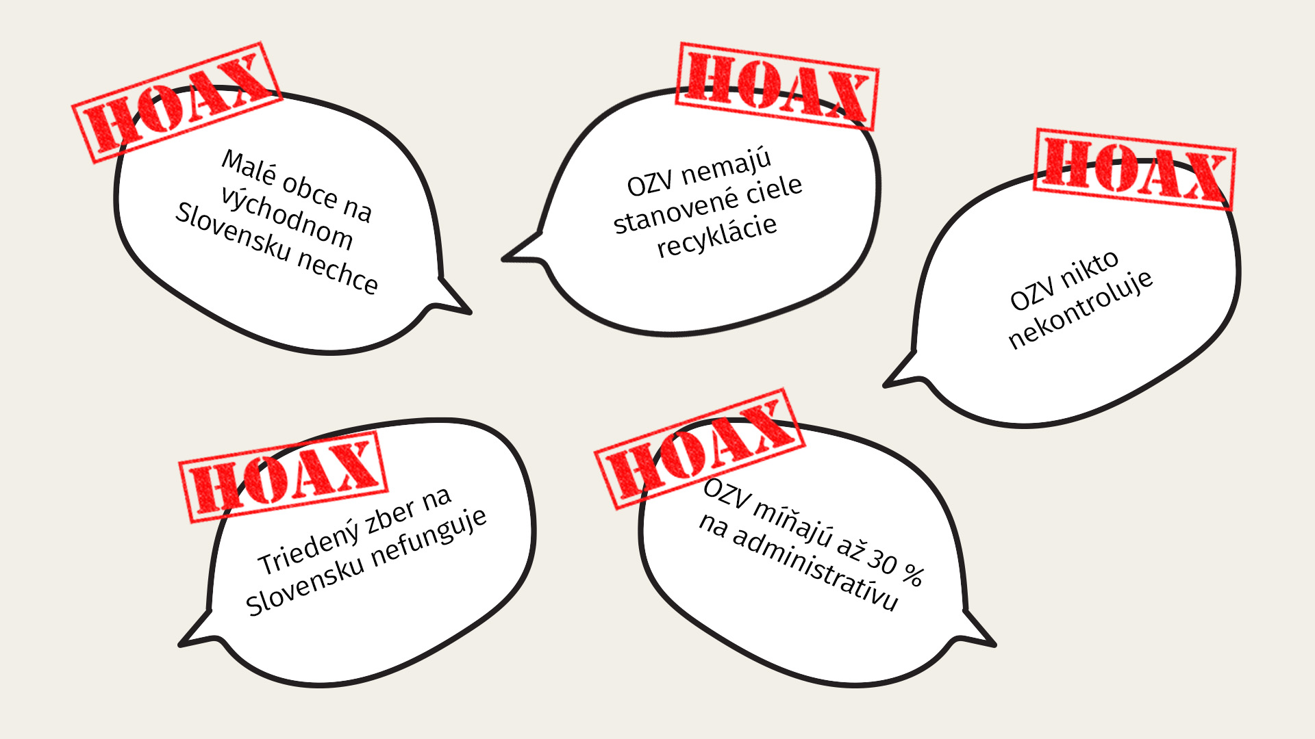 Päť hoaxov o rozšírenej zodpovednosti výrobcov uvedených na pravú mieru