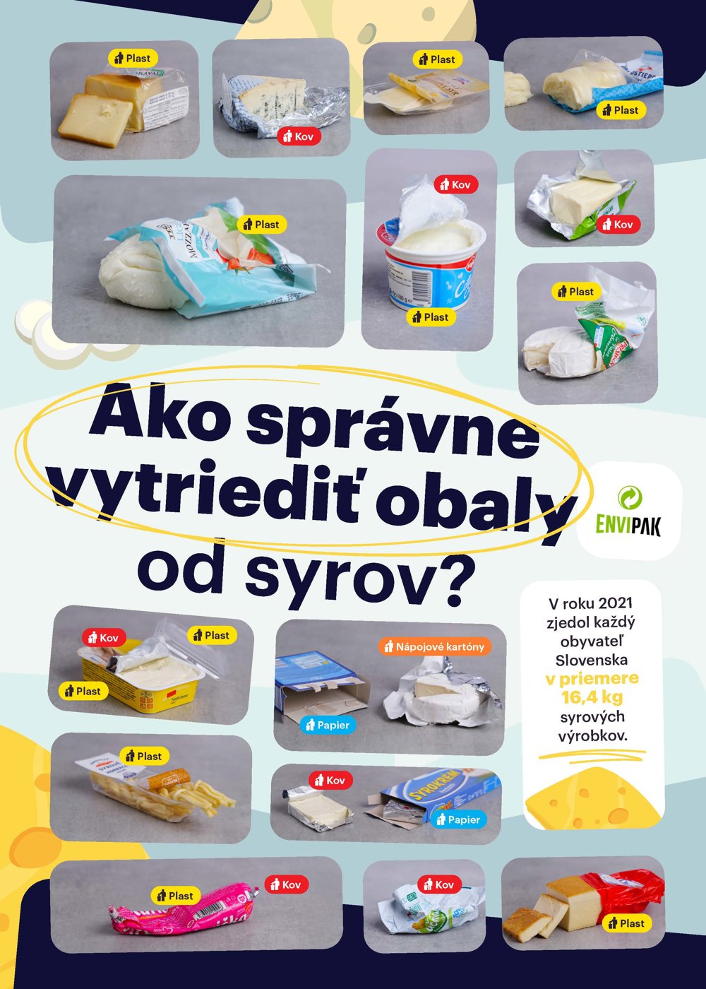 Syry a syrové výrobky sa balia do rôznych obalov, prevládajú plastové. Viete, ako tieto obaly správne triediť?